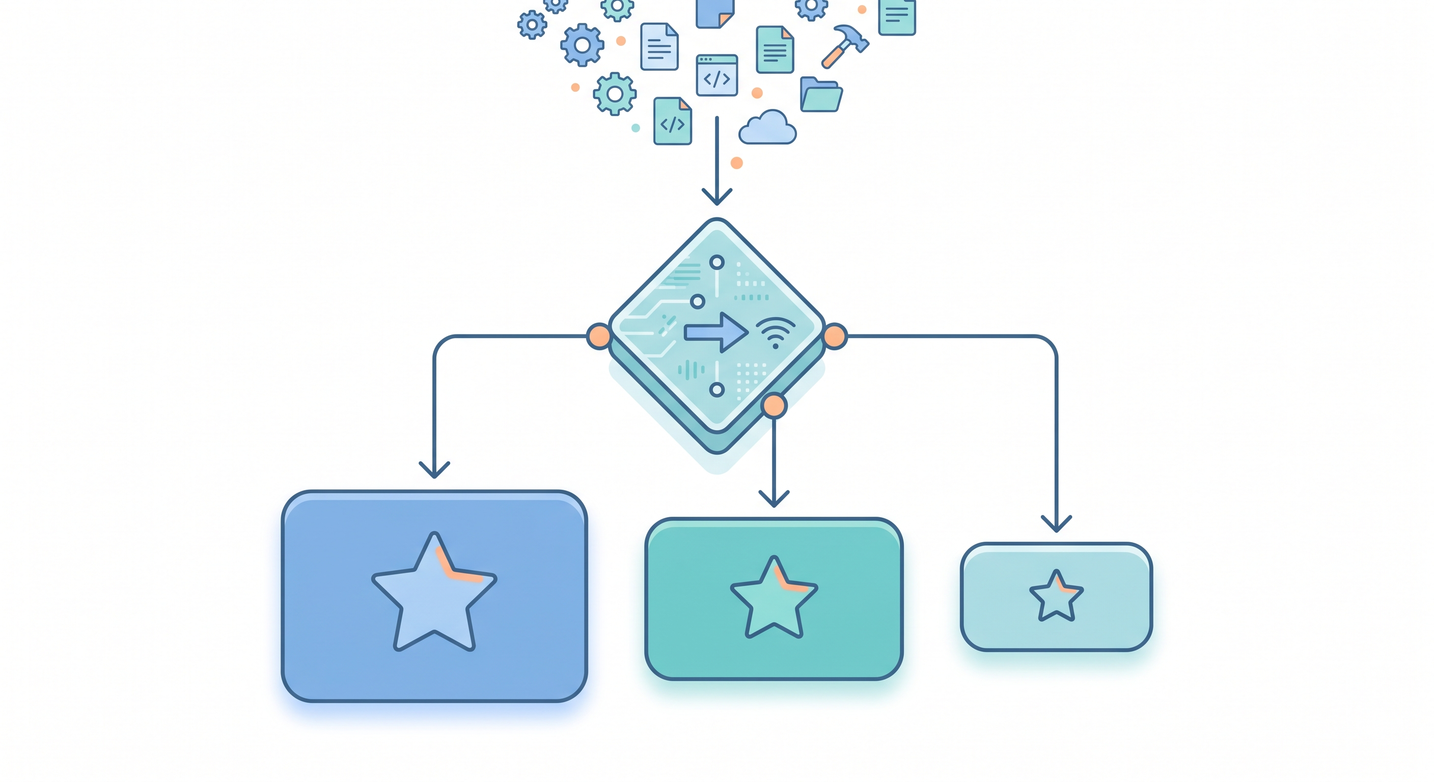 Claude 實戰 #13：用 Models API 做動態選模，讓 Opus/Sonnet/Haiku 各司其職