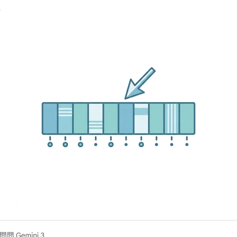 [algorithms] Array 陣列