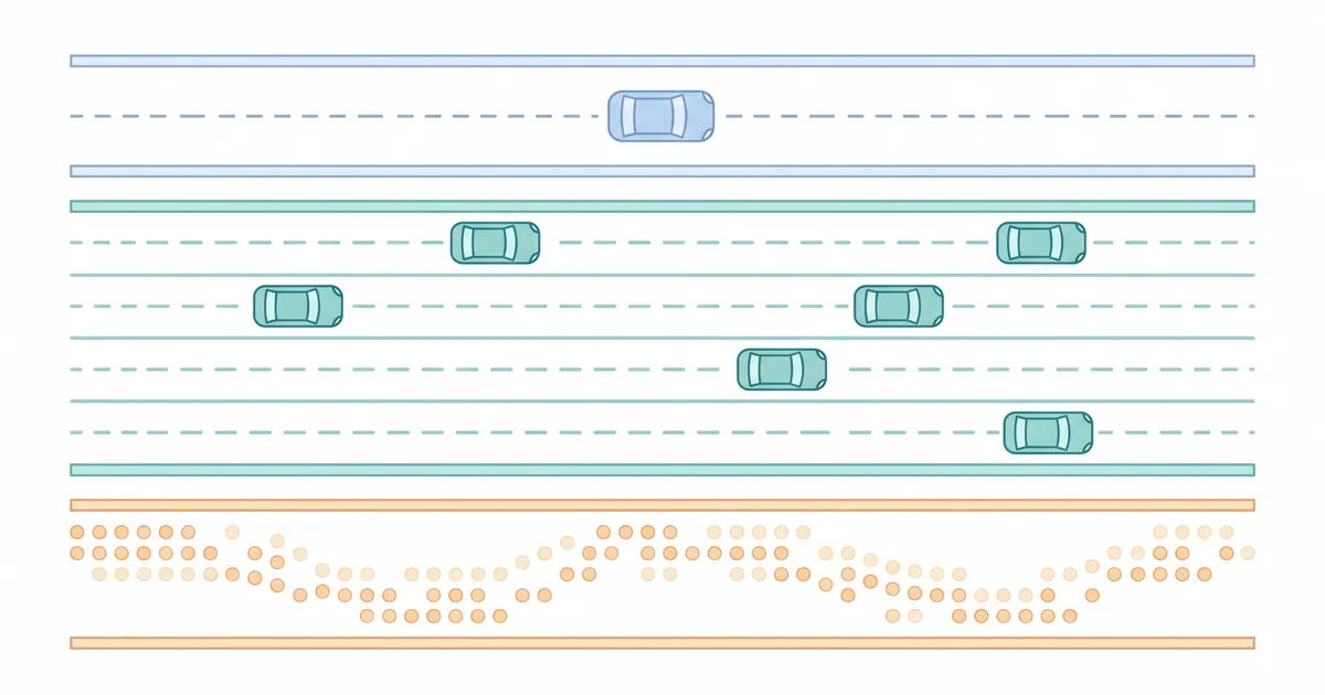 [B01][06] 並行模型演進：從 fork 到 Actor