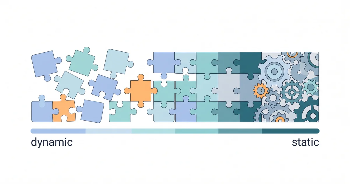 [B01][07] 型別系統演進：動態語言的生產事故推動了 TypeScript