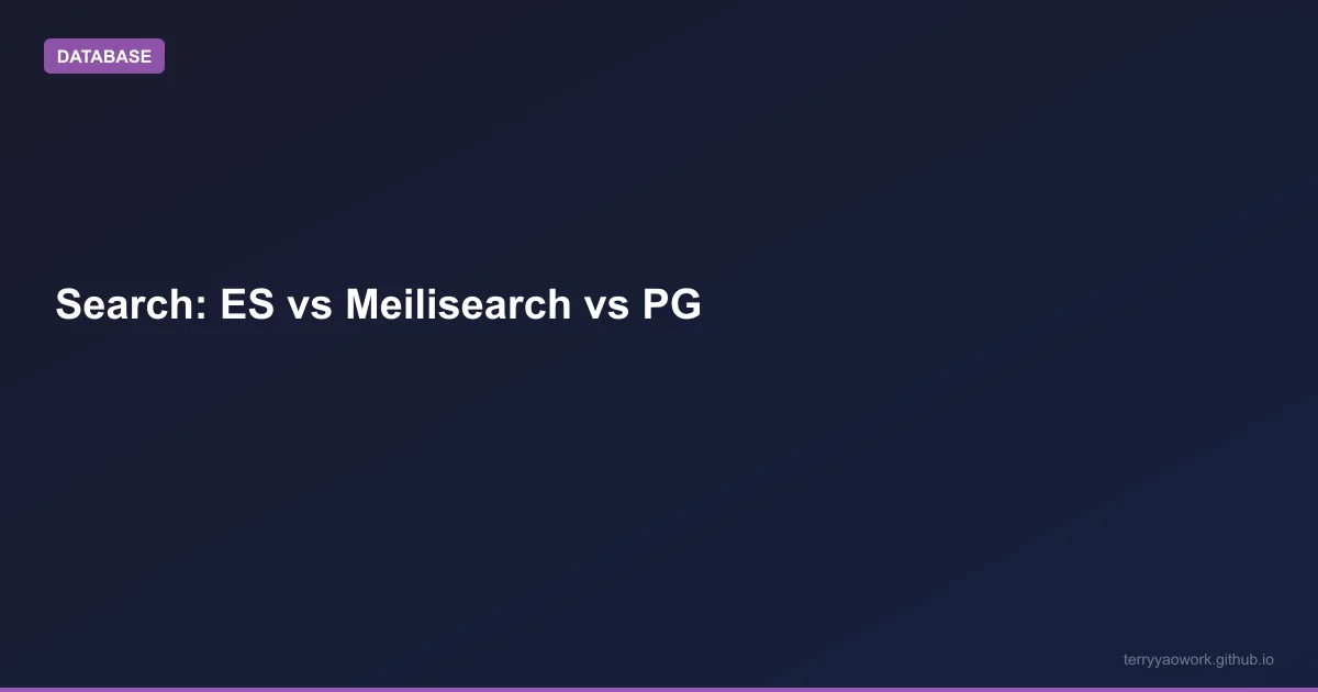 [database/05] 全文搜尋：Elasticsearch、Meilisearch、還是 PostgreSQL 就夠了？