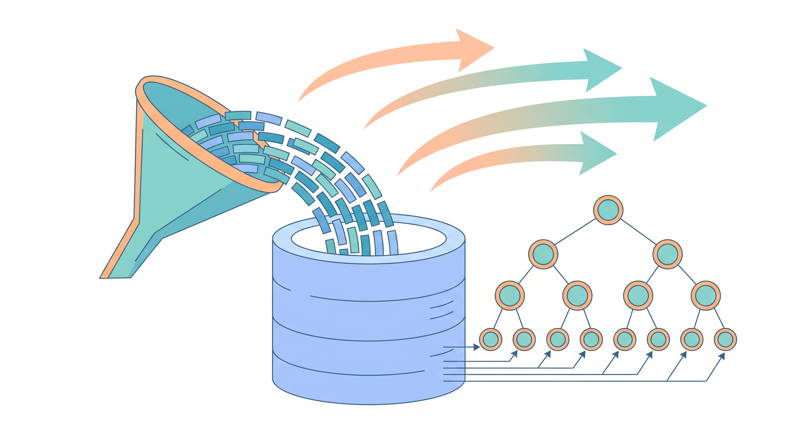 [micro-service/18] Bulk Insert 快 26 倍：DB 寫入的正確姿勢